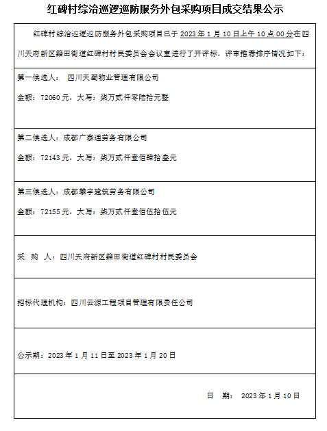 红碑村综治巡逻巡防服务外包采购项目成交结果公示